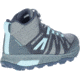 Merrell Zion FST Mid Hiking Shoe - Womens, Storm/Canal, 7, Storm/Canal, 7, J035404-Storm/Canal-7