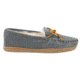 Minnetonka Sheepskin Hardsole Moc Slippers - Womens, Grey, 11, 3345-039-11