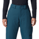 Mountain Hardwear Firefall/2 Insulated Pant - Womens, Dark Marsh, Large, Regular, 1943101375-DL-R