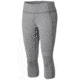 Mountain Hardwear Mighty Activa Capri - Women's-Graphite-Regular Inseam-Small