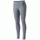 Mountain Hardwear Mighty Activa Tight - Women's-Zinc-Regular Inseam-Medium