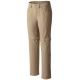 Mountain Hardwear Mirada Convertible Pant - Womens