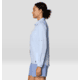 Mountain Hardwear Canyon Long Sleeve Shirts - Womens