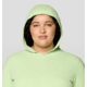 Mountain Hardwear Crater Lake LS Hoody - Womens Extended