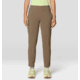 Mountain Hardwear Dynama Ankle Pants - Womens