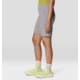 Mountain Hardwear Dynama Bermuda - Womens