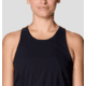 Mountain Hardwear Dynama Dress - Womens