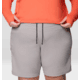 Mountain Hardwear Dynama Extended Bermuda - Womens