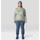 Mountain Hardwear Dynama Extended Pants - Womens