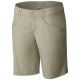 Mountain Hardwear Ramesa 5 in Short - Women's
