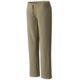 Mountain Hardwear Yumalina Lined Pants - Women's