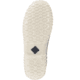 Muck Boots Muckster II Boots - Womens