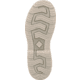 Muck Boots Rainscape 5in Boots - Womens