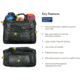NEMO Equipment 2026 Double Haul 70L Duffel Bag