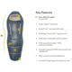 NEMO Equipment 2026 Forte 20F Sleeping Bag - Mens
