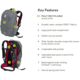 NEMO Equipment 2026 Resolve 25L Daypack - Womens
