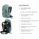NEMO Equipment 2026 Resolve 35L Daypack - Womens