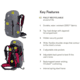 NEMO Equipment 2026 Resolve 35L Daypack - Womens