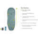 NEMO Equipment 2026 Tracer Sleeping Liner