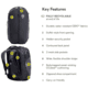 NEMO Equipment 2026 Vantage 30L Daypack