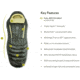 NEMO Equipment Disco 15F Sleeping Bag - Womens