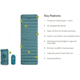 NEMO Equipment Flyer Cloud Sleeping Pad