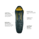 NEMO Equipment Riff 30 Sleeping Bag - Mens, Blaze/Deep Water, Regular, Left Zip, 811666031013