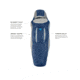 NEMO Equipment Forte 20 Sleeping Bag, Tempest/Storm, 814041019149