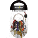 Nite Ize Stainless Keyring Holder