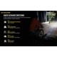 Nitecore HU60 1600 Lumen Focusable Headlamp with NPB1 Power Bank, Black, 6952506406227