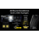 Nitecore EDC29 6500 Lumen 2500 Li-Ion USB-C Rechargeable LED Flat EDC Flashlight