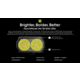Nitecore EDC29 6500 Lumen 2500 Li-Ion USB-C Rechargeable LED Flat EDC Flashlight
