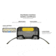 Nitecore HA19 600 Lumen MCT Multipurpose RGB AA Headlamp