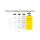 Nitecore HA19 600 Lumen MCT Multipurpose RGB AA Headlamp