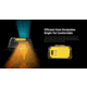 Nitecore HA29 UHE MCT 1200 Lumen All Weather Outdoor Headlamp
