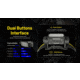 Nitecore HC75 UHE USB-C Rechargeable 3000 Lumens LED Zoomable Headlamp