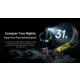 Nitecore UT6 MCT 1600 Lumen Rechargeable Trail Running Headlamp