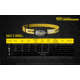 Nitecore NU17 Rechargeable Running Headlamp with Red Light and Reading Light, Black, 6952506405152