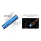 Nitecore TrailSight 1200 Lumens 18650 Rechargeable Li-Ion LED Waist-Level Trail Running Flashlight
