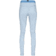 Norrona Falketind EqualiserUll Longs - Womens