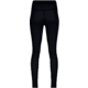Norrona Falketind EqualiserUll Longs - Womens