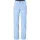 Norrona Lofoten Gore-Tex Insulated Pants - Womens