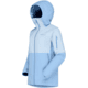 Norrona Lofoten Gore-Tex Thermo80 Jacket - Womens