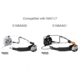 Petzl Nao LT Headband
