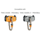 Petzl Trac Guide Carabiner, 1 Pack, P024BB00