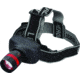 Promar High Power LED Headlamp