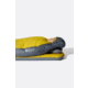 Rab Neutrino 0F Sleeping Bag