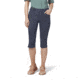Royal Robbins Jammer II Womens Capri, Navy, 12, Y34182-Navy-12