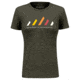 Salewa Pure Stripes Dry T-Shirt - Women's, Dark Olive, S, 00-0000028640-5280-S