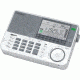 Sangean FM-Stereo PLL Synthesized Receiver Radio, Silver ATS-909X